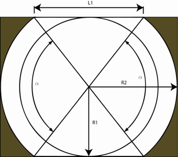rectangpivot