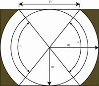 rectangpivot